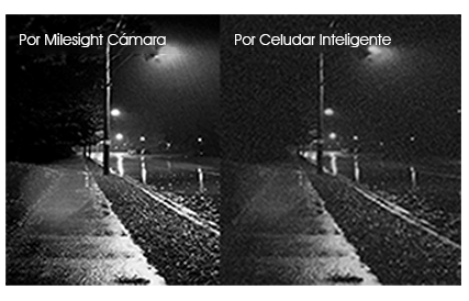 IR LEDS, night images