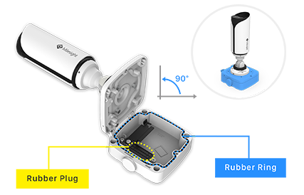 Integrated Junction Box, Vandal-proof Motorized Mini Bullet Camera