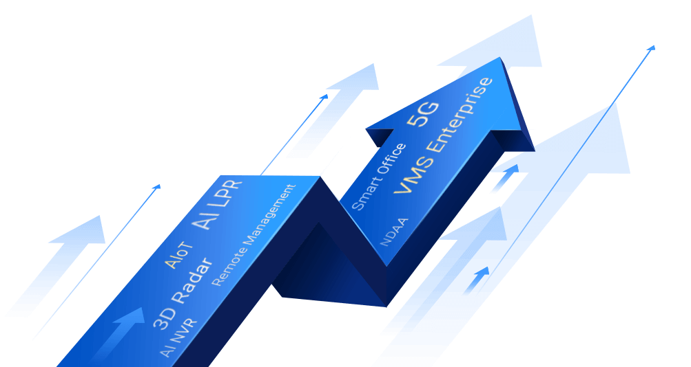 Milesight product upgrade